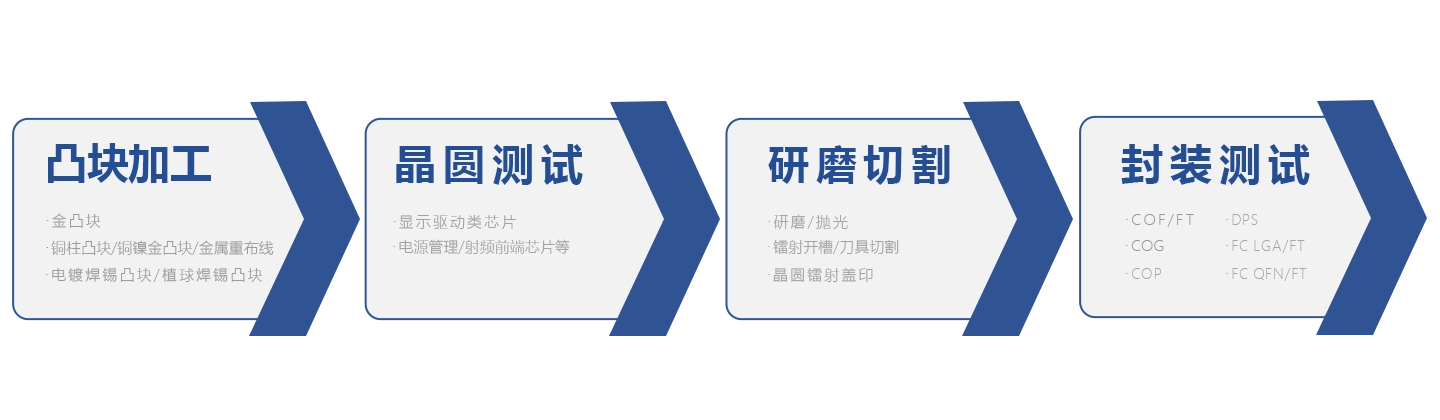 极速电竞