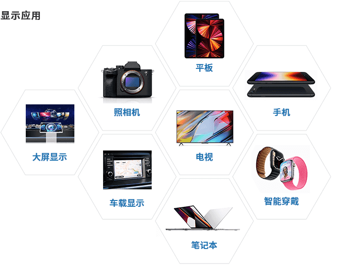 极速电竞